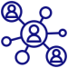 communities
