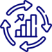 continuous-improvement